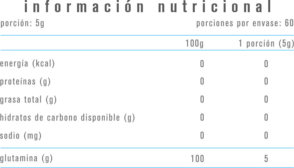 GLUTAMINA 300GR 60 SERVICIOS - ALPHA MEDICA